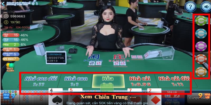 Thông tin về các cửa cược xuất hiện trong game bài này