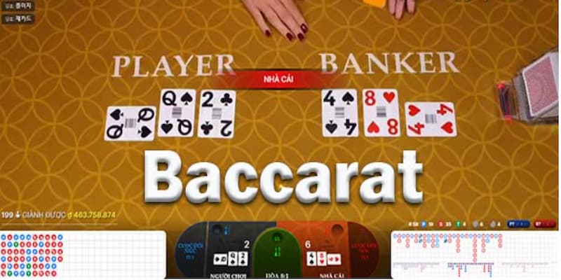 Kiểm tra và so sánh kết quả cuối cùng của trò chơi Baccarat