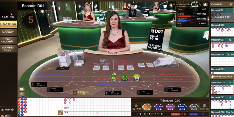 Kinh nghiệm chơi Baccarat theo cửa Banker